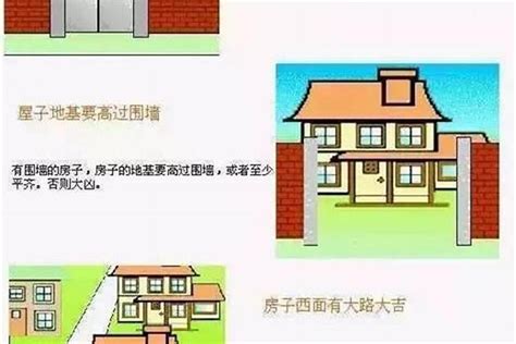 阳宅风水|风水学入门：阳宅风水学——住宅布局